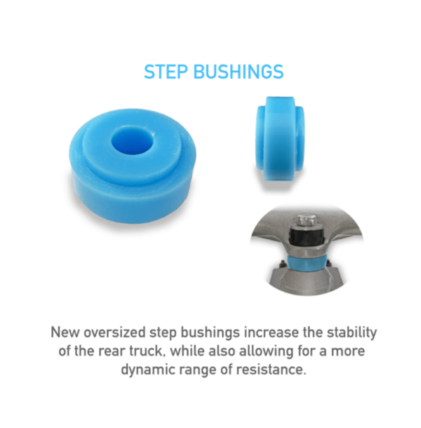 New Kingpin & Bushing Set - Image 2